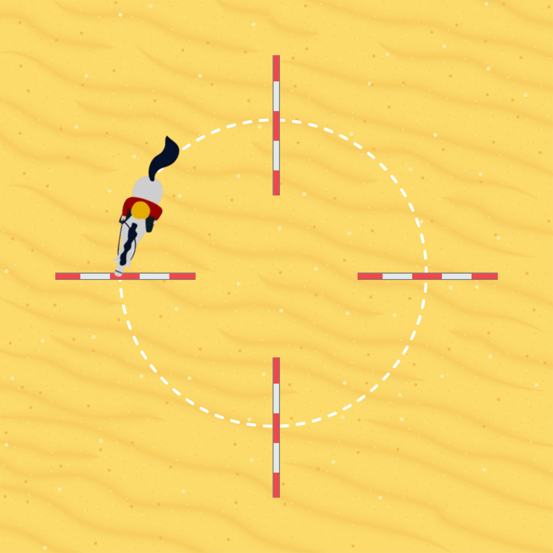 4 effektive Pole-Übungen mit nur 4 Stöcken