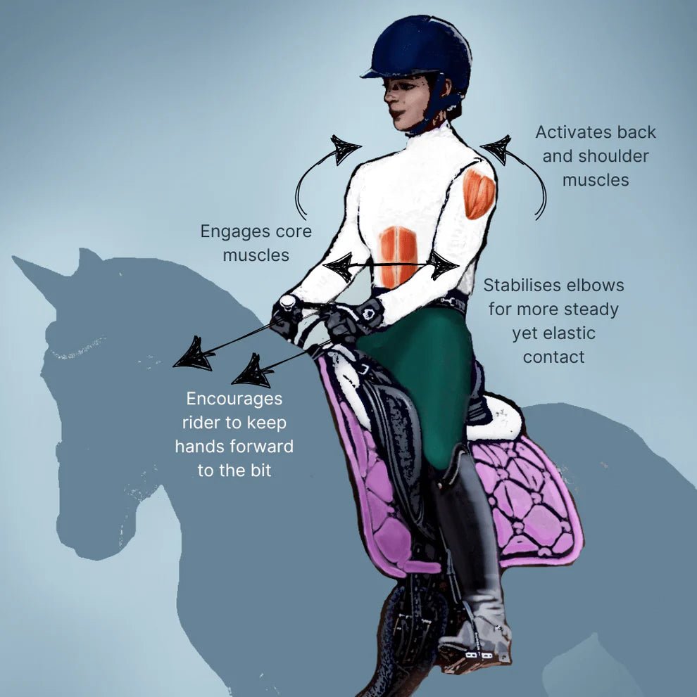 SteadyHands Ersatzarmband